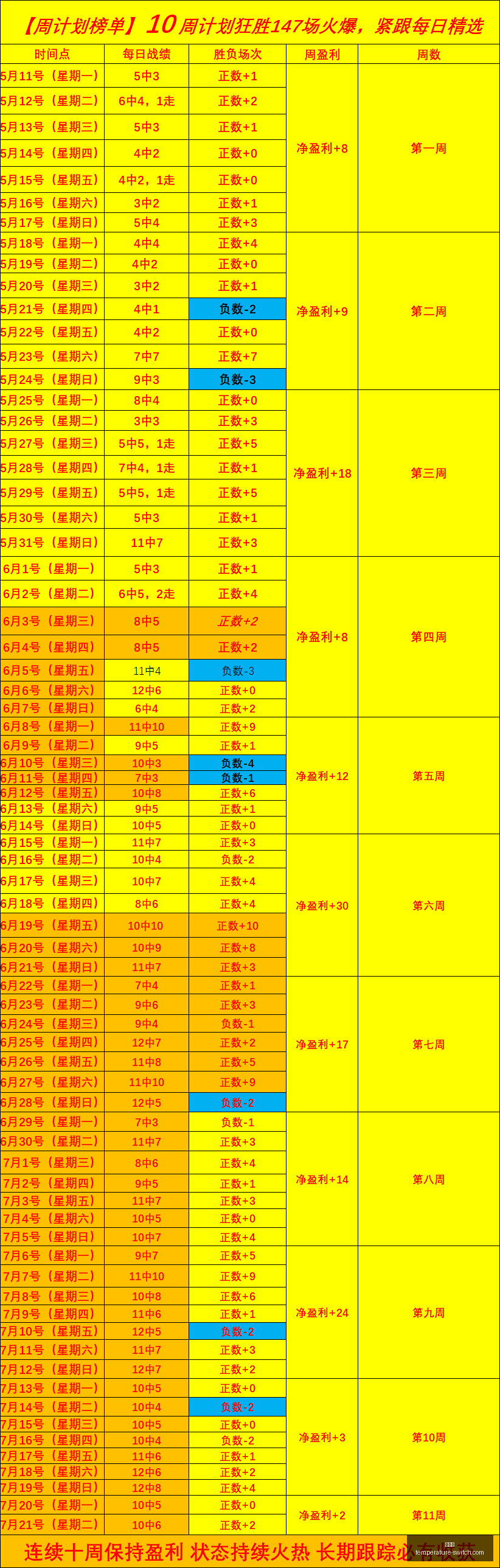 南美球队再,创佳绩,昨日胜利信,金年会,尊贵体验,年会策划,企业年会,年会活动,年会场地,年会方案,年会服务,庆典活动,年会预算