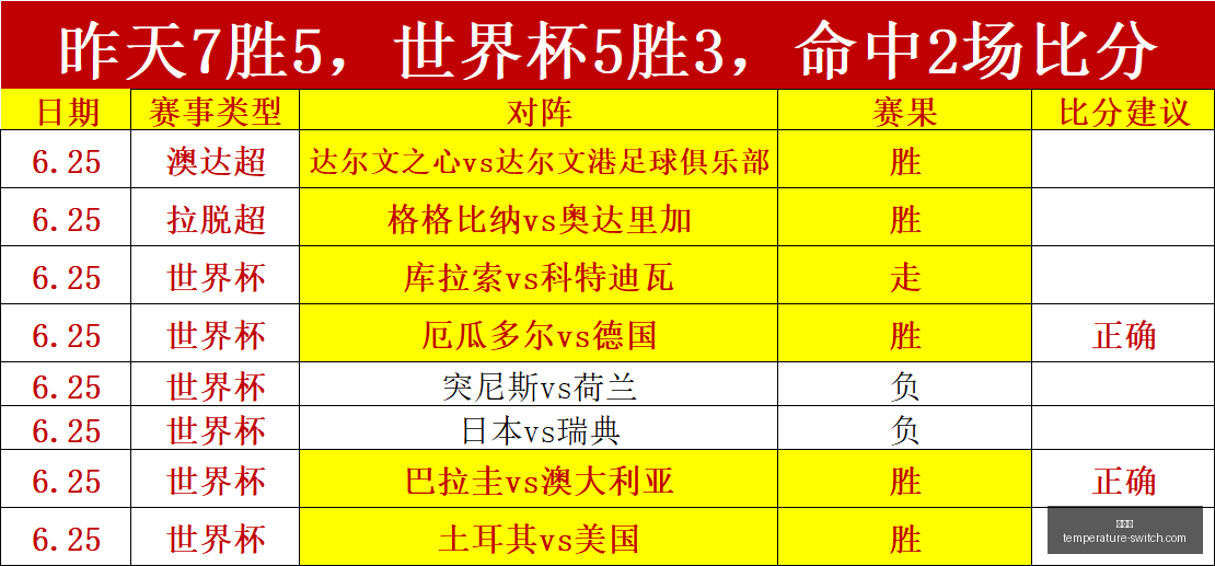 独家解读,独苗闯关幕,自由再战风,金年会,尊贵体验,年会策划,企业年会,年会活动,年会场地,年会方案,年会服务,庆典活动,年会预算
