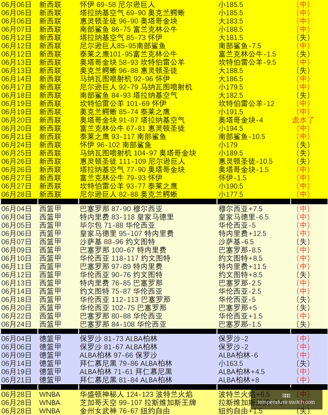 推荐,足球攻略周,挪超焦点战,金年会,尊贵体验,年会策划,企业年会,年会活动,年会场地,年会方案,年会服务,庆典活动,年会预算