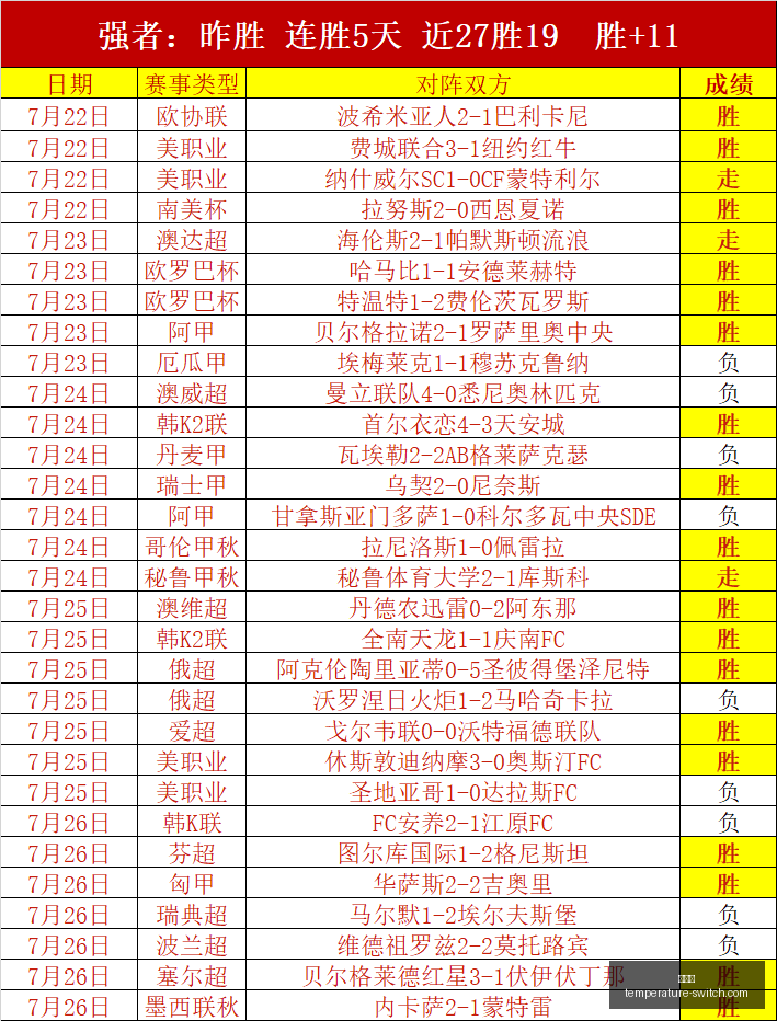 推荐,足球攻略周,挪超焦点战,金年会,尊贵体验,年会策划,企业年会,年会活动,年会场地,年会方案,年会服务,庆典活动,年会预算