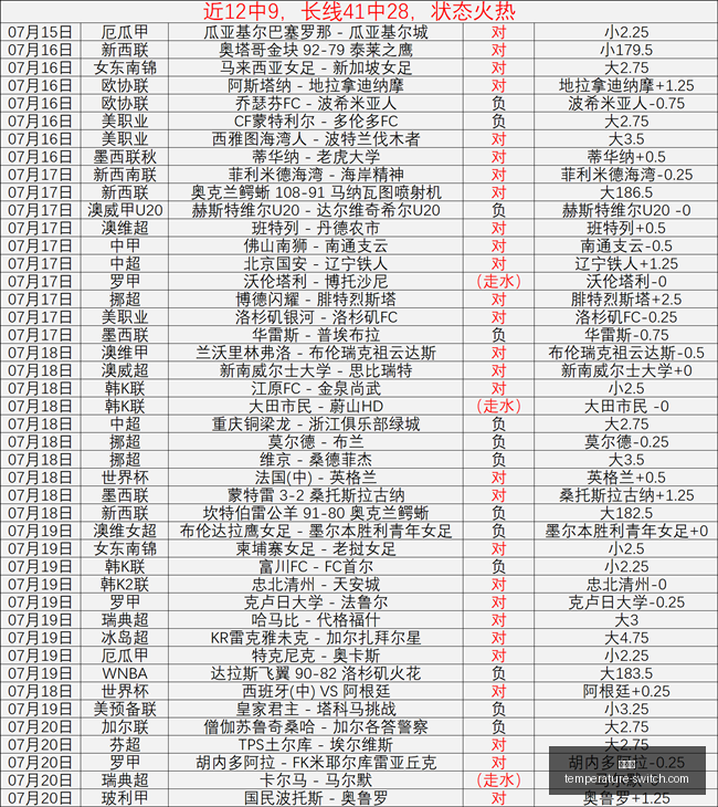 乌兹超,焦点战,安集延费尔,金年会,尊贵体验,年会策划,企业年会,年会活动,年会场地,年会方案,年会服务,庆典活动,年会预算