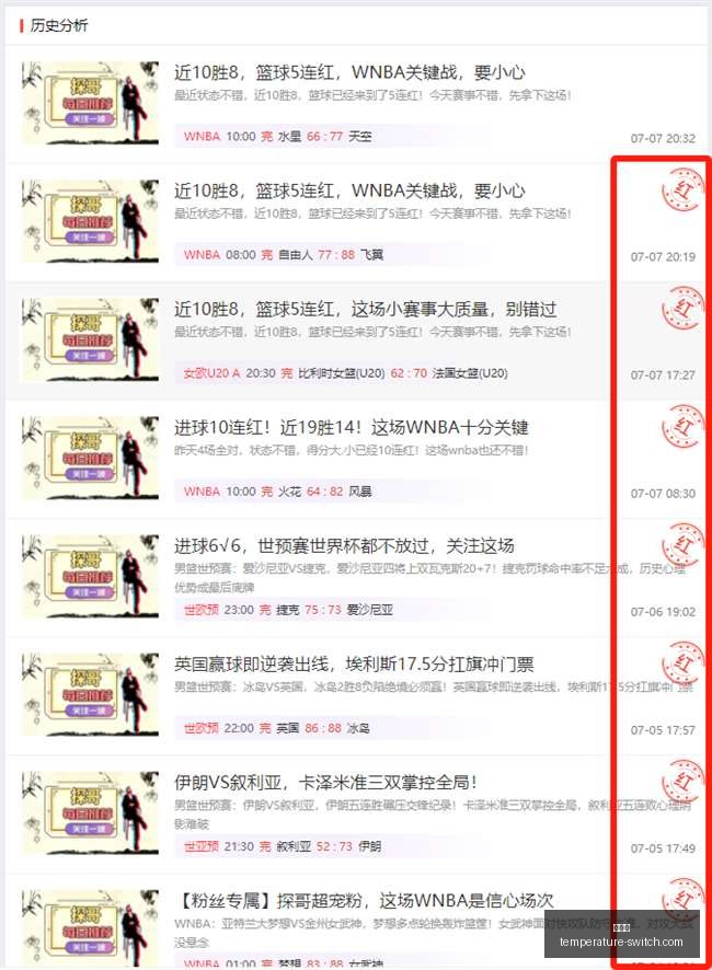 年度现役左,后卫排行榜,阿方索领跑,金年会,尊贵体验,年会策划,企业年会,年会活动,年会场地,年会方案,年会服务,庆典活动,年会预算