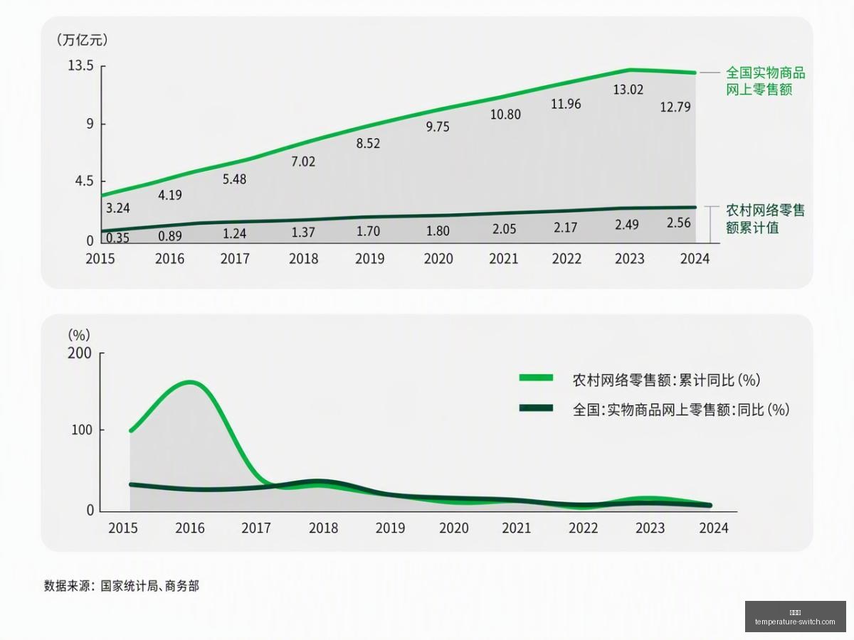 电竞赛事前,品牌赞助战,队备战,金年会,尊贵体验,年会策划,企业年会,年会活动,年会场地,年会方案,年会服务,庆典活动,年会预算