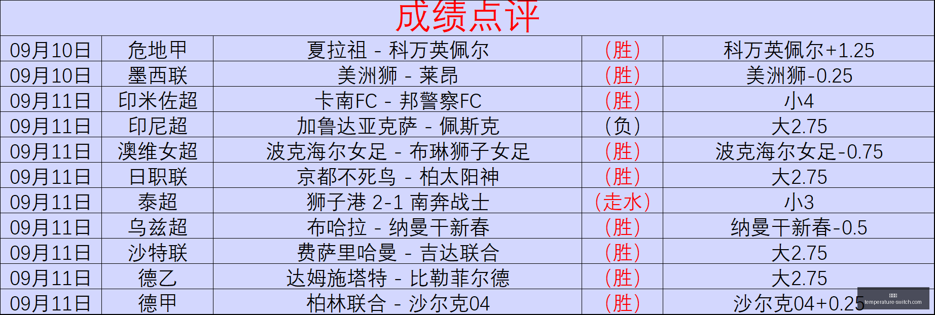 电竞赛事前,品牌赞助战,队备战,金年会,尊贵体验,年会策划,企业年会,年会活动,年会场地,年会方案,年会服务,庆典活动,年会预算