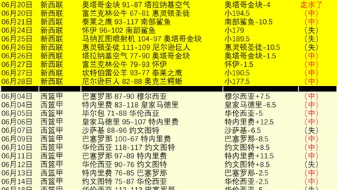 推荐 足球攻略周日011挪超焦点战：利勒斯特罗姆对罗森博格对决攻略