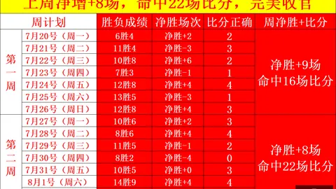 乌兹超22_00焦点战金年会：安集延费尔干纳，老杨独家预测
